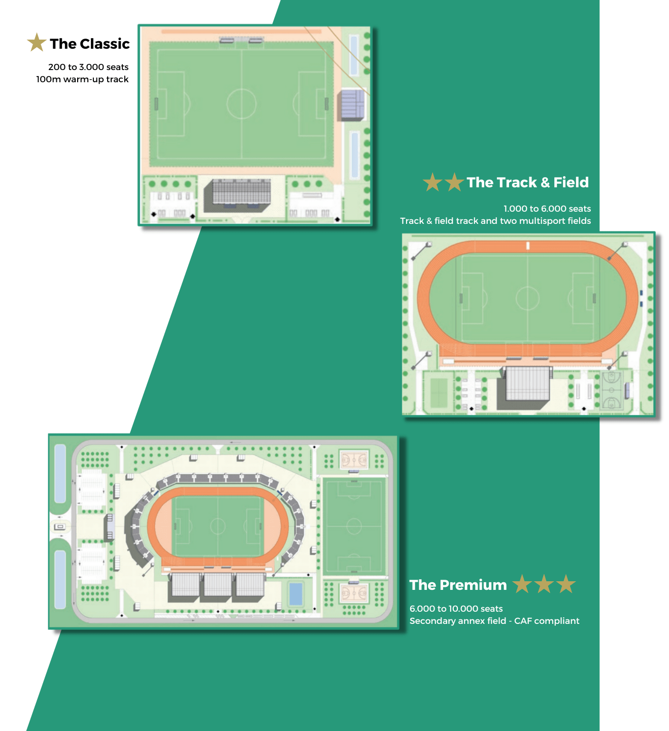 Schéma et plans 3 concepts de stades clés en main - Gregori International (2)