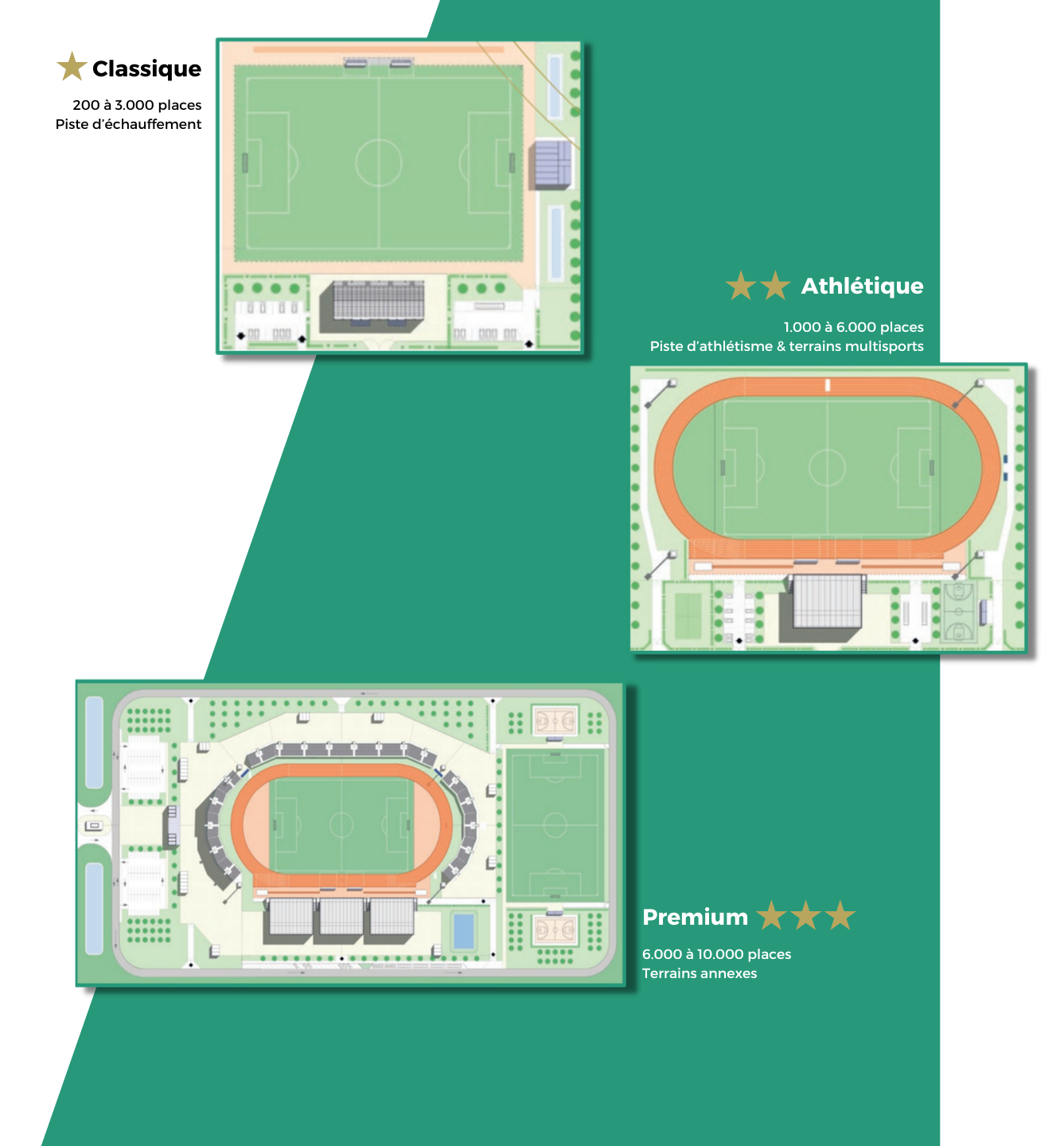 Schéma et plans 3 concepts de stades clés en main - Gregori International (2)
